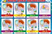 7 июня- День безопасности пищевых продуктов